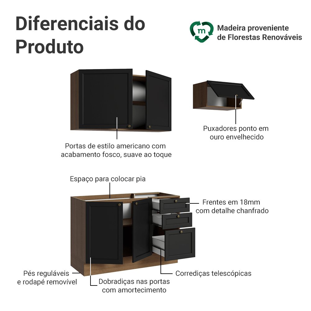 Armário de Cozinha Compacta 180 cm Rustic/Preto Vik Madesa 02