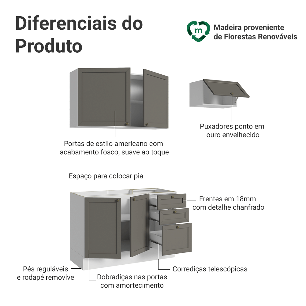 Armário de Cozinha Compacta 180 cm Branco/Cinza Vik Madesa 02