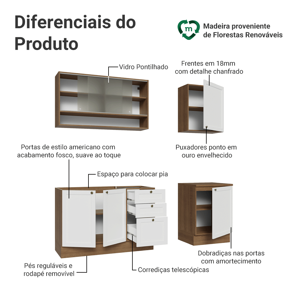 Armário de Cozinha Compacta 180 cm Rustic/Branco Vik Madesa 03