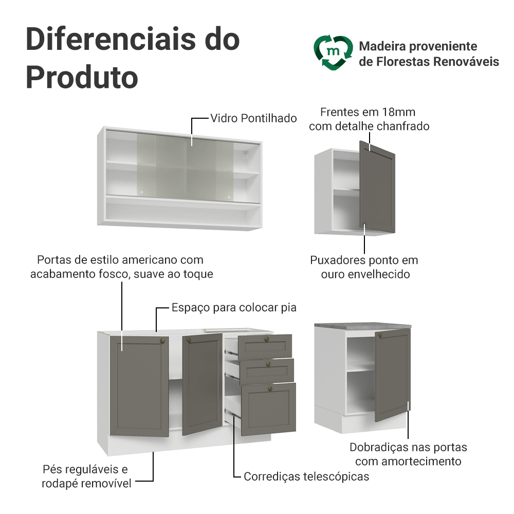 Armário de Cozinha Compacta 180 cm Branco/Cinza Vik Madesa 03