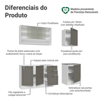 Armário de Cozinha Compacta 180 cm Branco/Cinza Vik Madesa 03