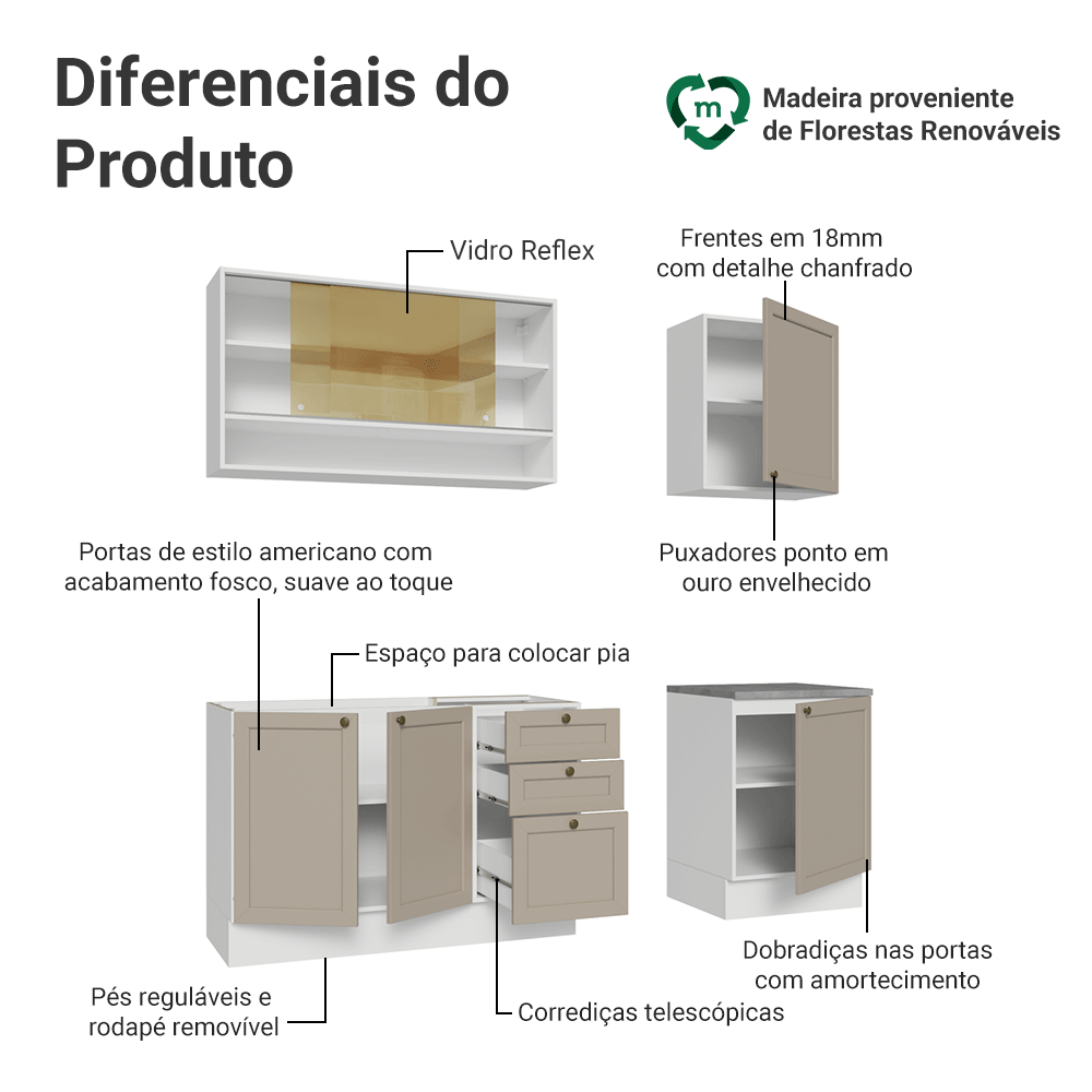 Armário de Cozinha Compacta 180 cm Branco/Crema Vik Madesa 04