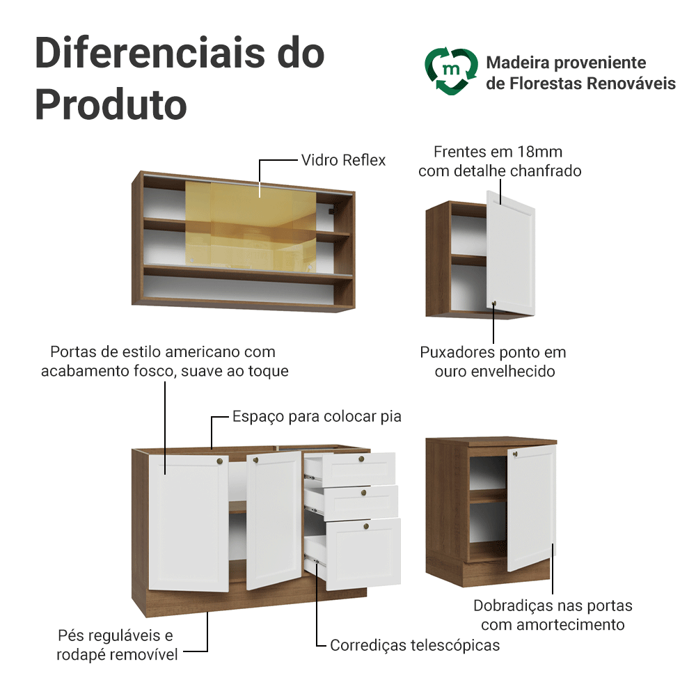 Armário de Cozinha Compacta 180 cm Rustic/Branco Vik Madesa 04