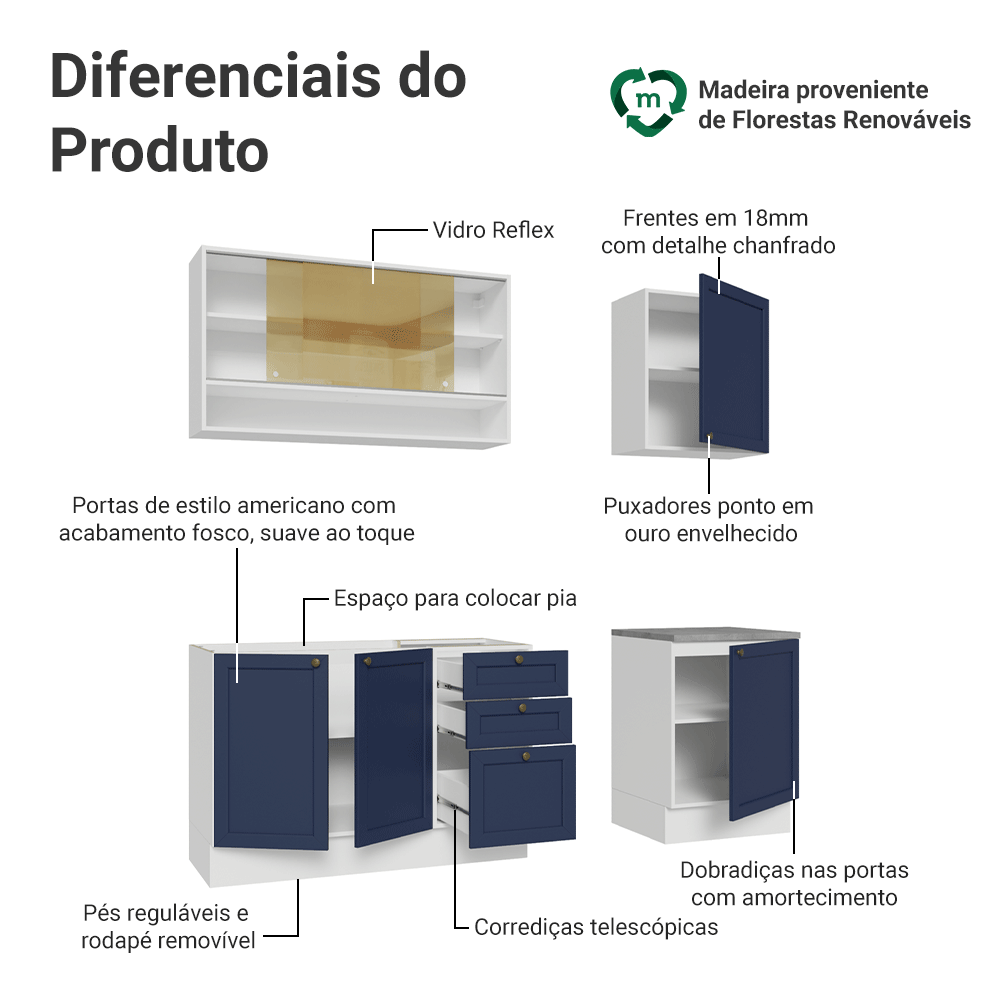 Armário de Cozinha Compacta 180 cm Branco/Azul Vik Madesa 04