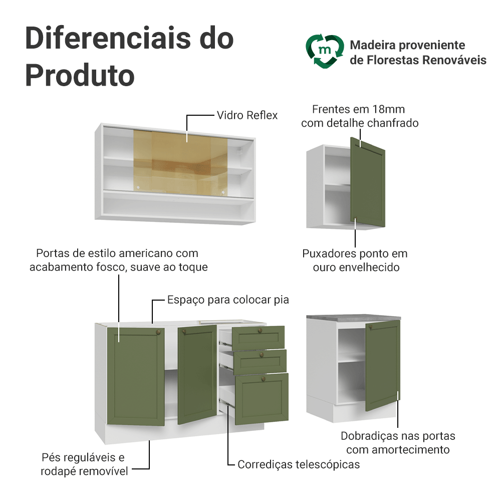 Armário de Cozinha Compacta 180 cm Branco/Verde Vik Madesa 04