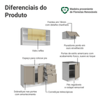 Armário de Cozinha Compacta 180 cm Branco/Crema Vik Madesa 05