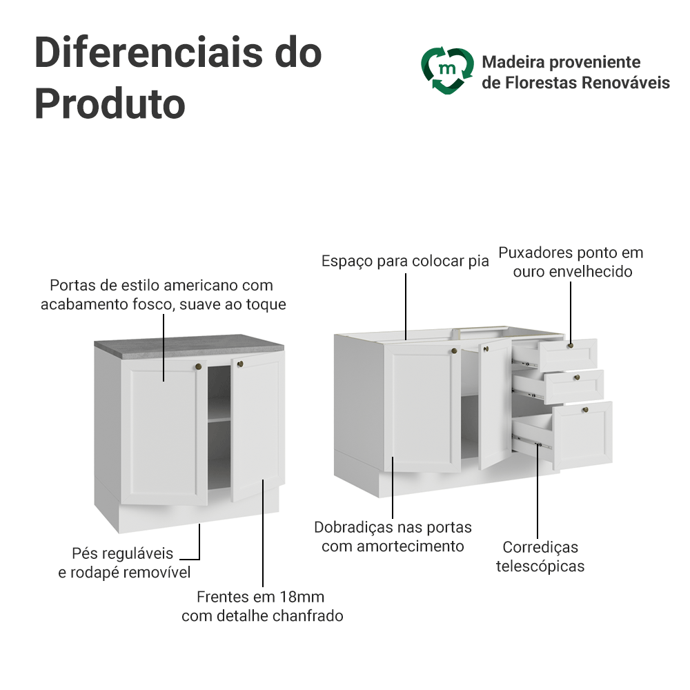 Kit com 2 Balcões de Cozinha 3 Gavetas 4 Portas (Sem Tampo e Pia) Branco Vik Madesa 01