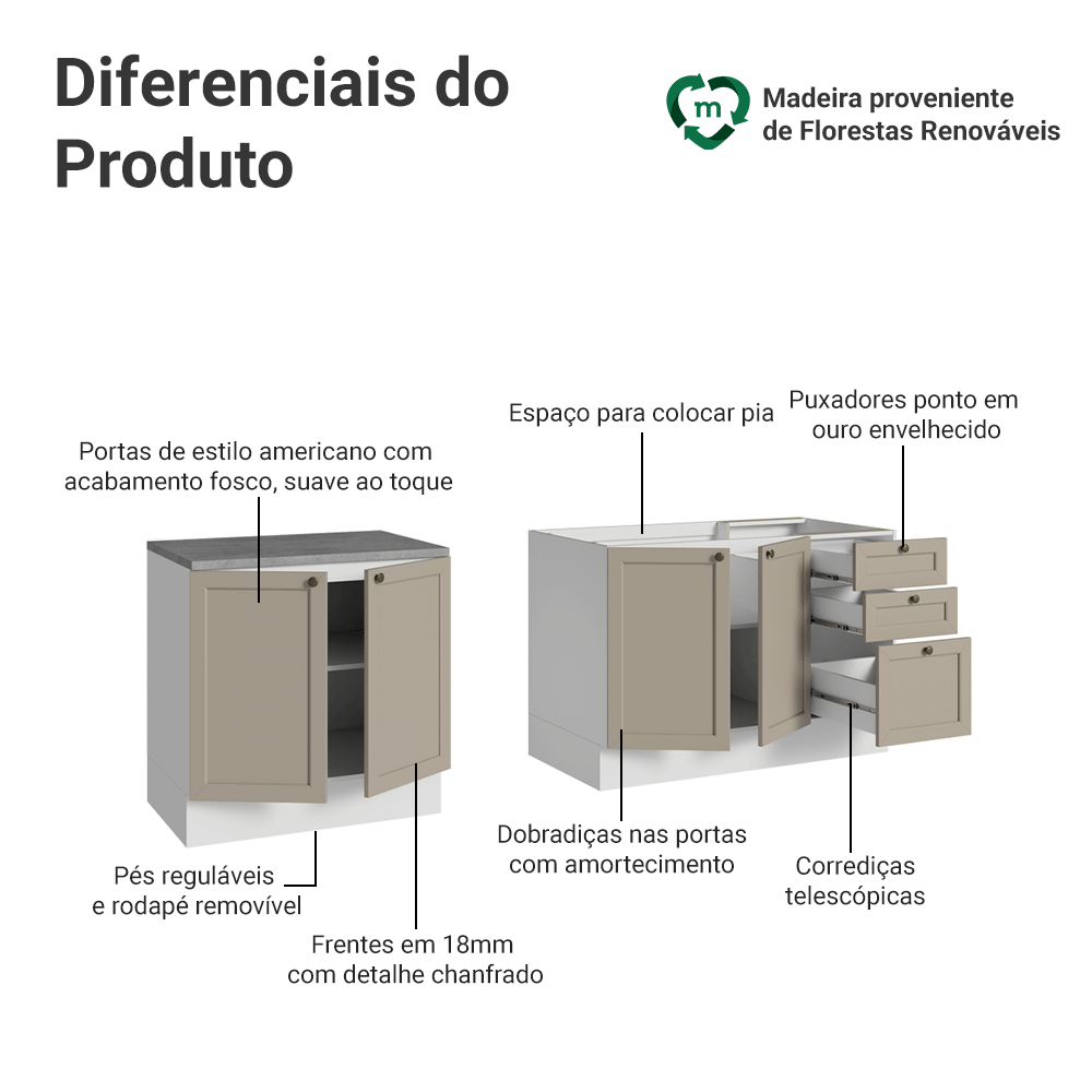 Kit com 2 Balcões de Cozinha 3 Gavetas 4 Portas (Sem Tampo e Pia) Branco/Crema Vik Madesa 01