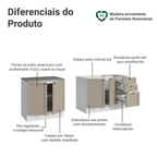 Kit com 2 Balcões de Cozinha 3 Gavetas 4 Portas (Sem Tampo e Pia) Branco/Crema Vik Madesa 01