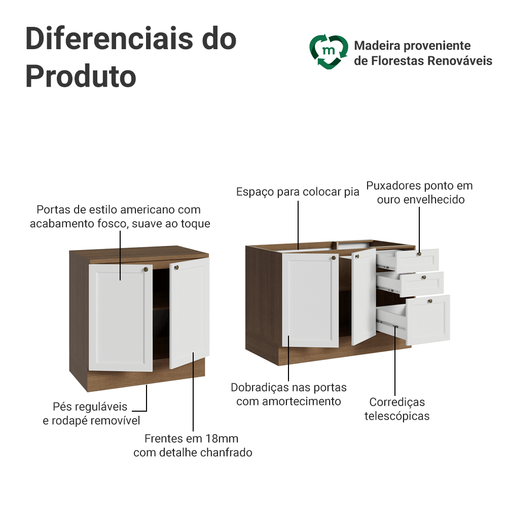 Kit com 2 Balcões de Cozinha 3 Gavetas 4 Portas (Sem Tampo e Pia) Rustic/Branco Vik Madesa 01