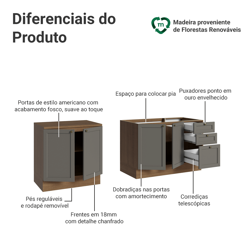 Kit com 2 Balcões de Cozinha 3 Gavetas 4 Portas (Sem Tampo e Pia) Rustic/Cinza Vik Madesa 01
