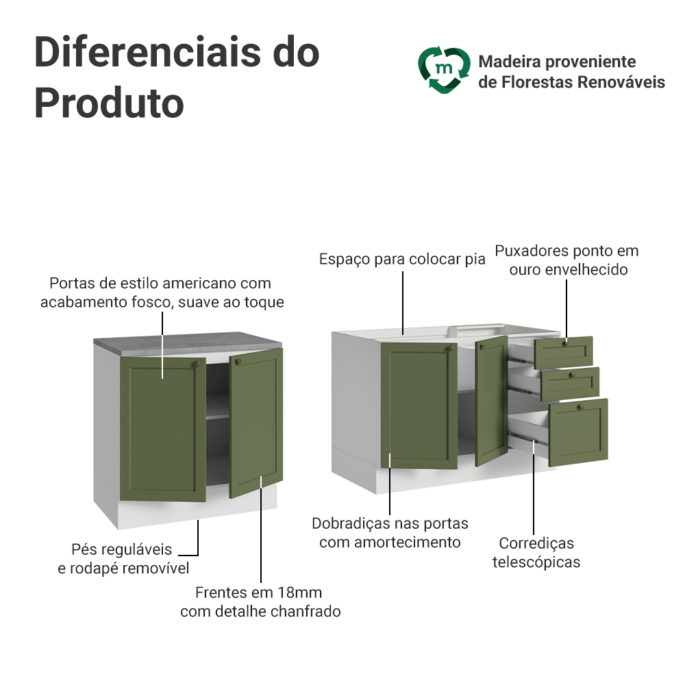 Kit com 2 Balcões de Cozinha 3 Gavetas 4 Portas (Sem Tampo e Pia) Branco/Verde Vik Madesa 01