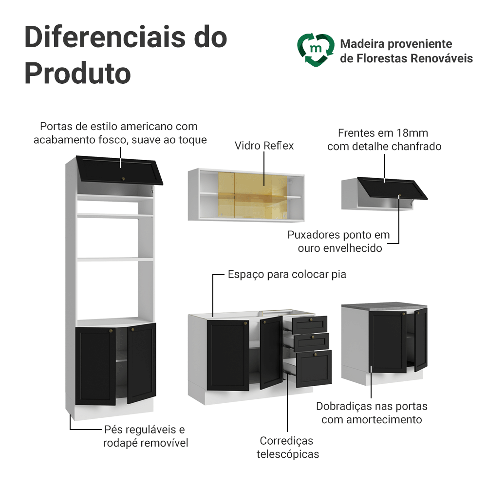 Armário de Cozinha Completa 270 cm Branco/Preto Vik Madesa 02