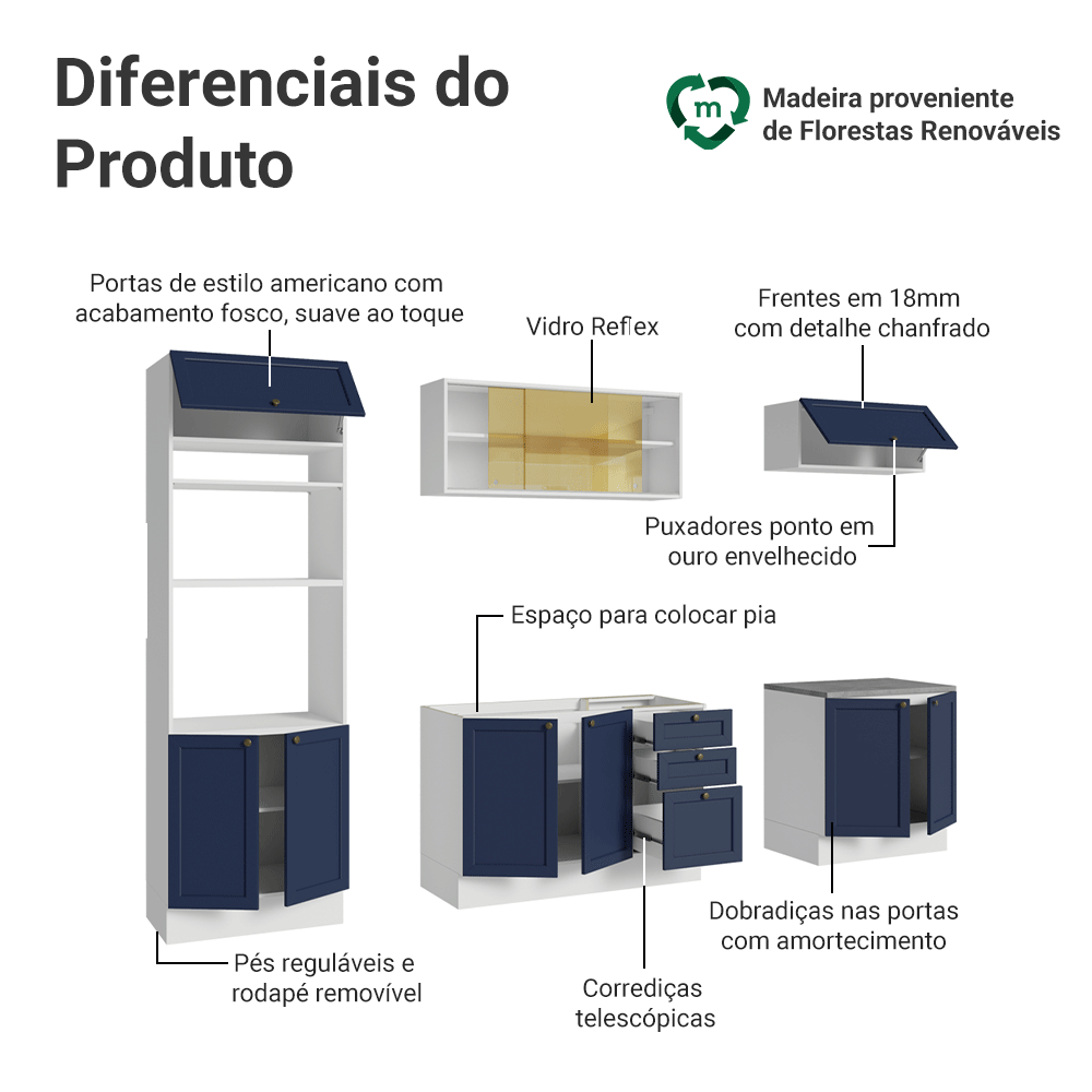Armário de Cozinha Completa 270 cm Branco/Azul Vik Madesa 02