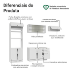 Armário de Cozinha Completa 270 cm Branco Vik Madesa 03