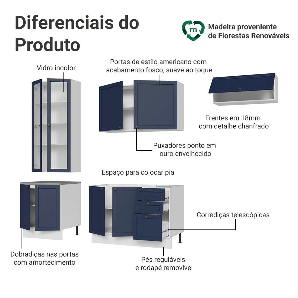 Armário de Cozinha Completa 270 cm Branco/Azul Vik Madesa 05