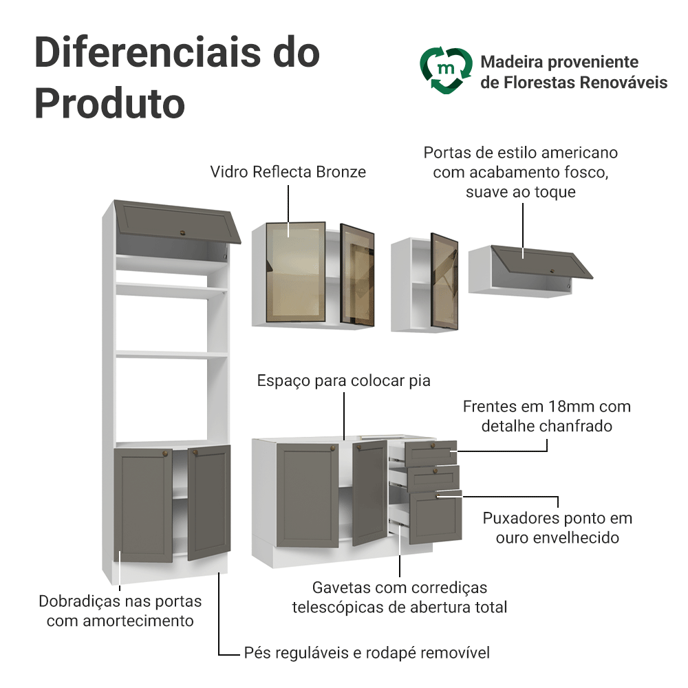 Armário de Cozinha Completa 270 cm Branco/Cinza Vik Madesa 07