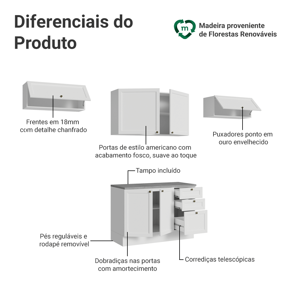Armário de Cozinha Completa 280 cm Branco Vik Madesa 01