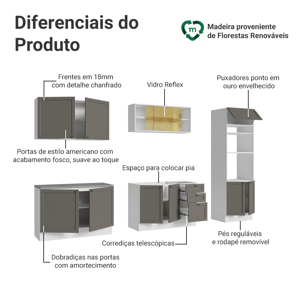Armário de Cozinha Completa 310 cm Branco/Cinza Vik Madesa 01