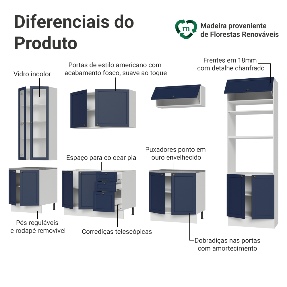 Armário de Cozinha Completa 340 cm Branco/Azul Vik Madesa 01