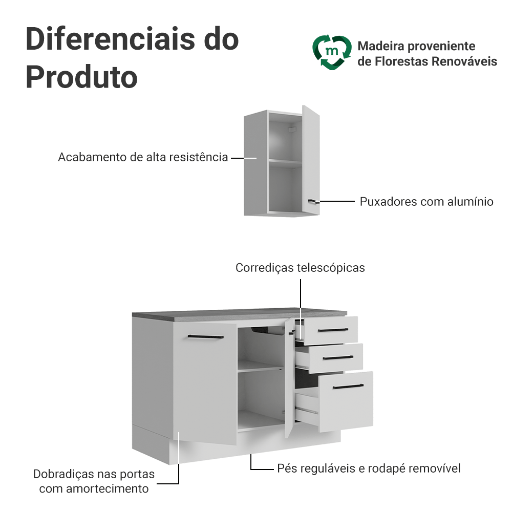 Conjunto Gabinete para Banheiro 120cm 3 Portas 3 Gavetas Branco Agata Madesa 01