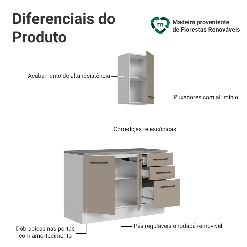 Conjunto Gabinete para Banheiro 120cm 3 Portas 3 Gavetas Branco/Crema Agata Madesa 01