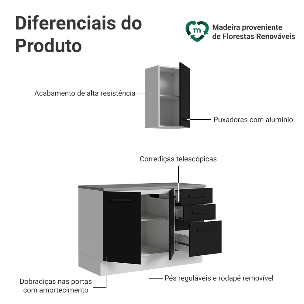 Conjunto Gabinete para Banheiro 120cm 3 Portas 3 Gavetas Branco/Preto Agata Madesa 01