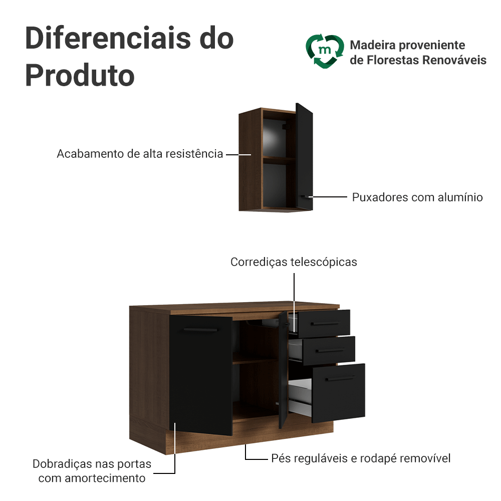 Conjunto Gabinete para Banheiro 120cm 3 Portas 3 Gavetas Rustic/Preto Agata Madesa 01