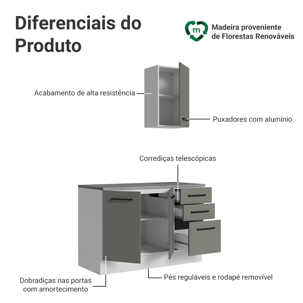 Conjunto Gabinete para Banheiro 120cm 3 Portas 3 Gavetas Branco/Cinza Agata Madesa 01