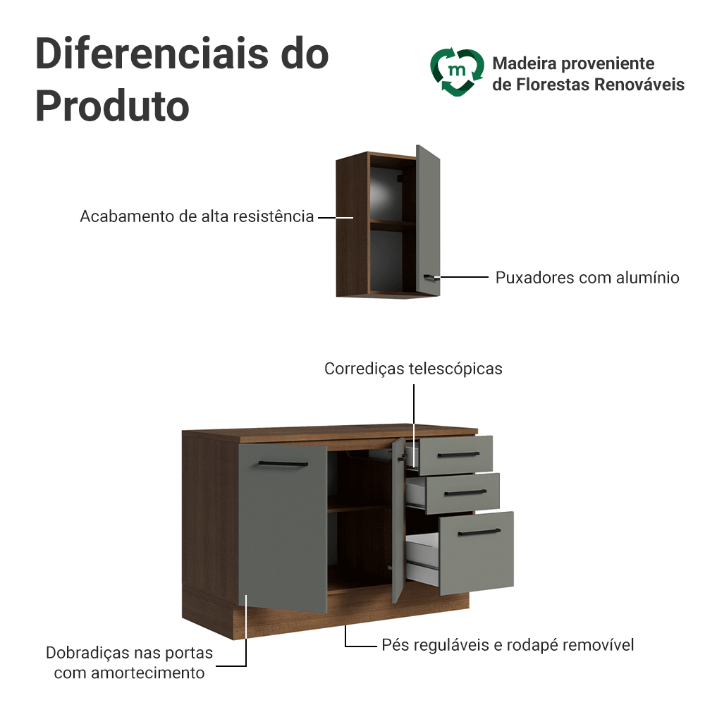 Conjunto Gabinete para Banheiro 120cm 3 Portas 3 Gavetas Rustic/Cinza Agata Madesa 01