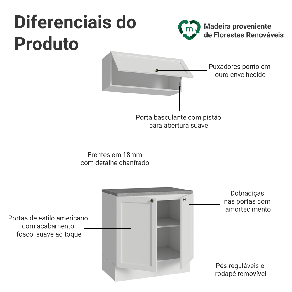 Conjunto Gabinete para Banheiro 80cm 3 Portas Branco Vik Madesa 02