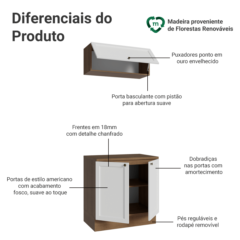 Conjunto Gabinete para Banheiro 80cm 3 Portas Rustic/Branco Vik Madesa 02