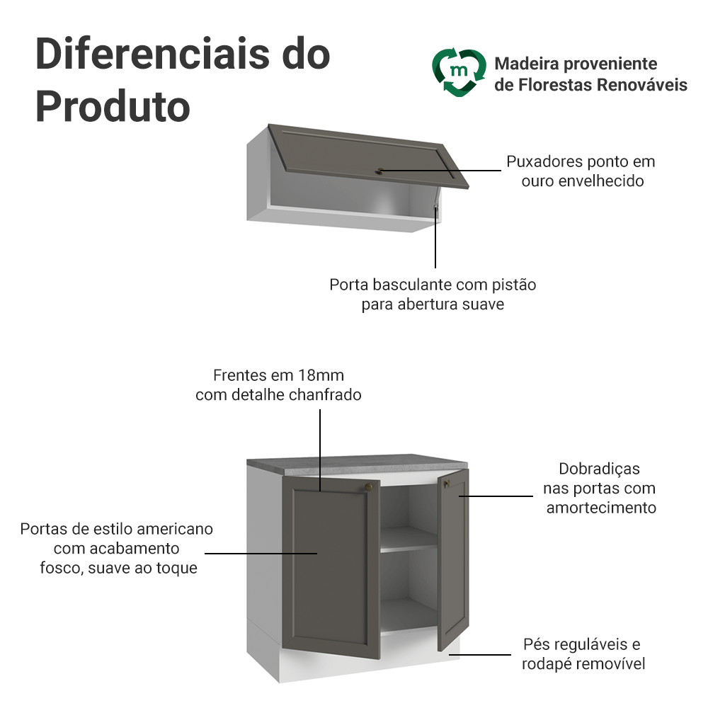 Conjunto Gabinete para Banheiro 80cm 3 Portas Branco/Cinza Vik Madesa 02