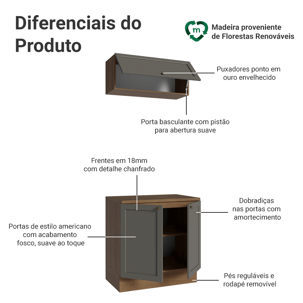 Conjunto Gabinete para Banheiro 80cm 3 Portas Rustic/Cinza Vik Madesa 02
