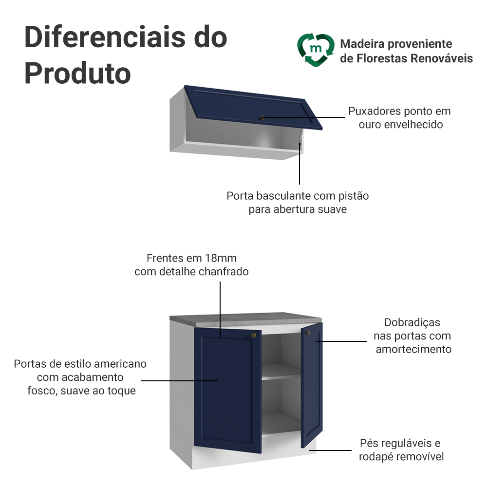 Conjunto Gabinete para Banheiro 80cm 3 Portas Branco/Azul Vik Madesa 02