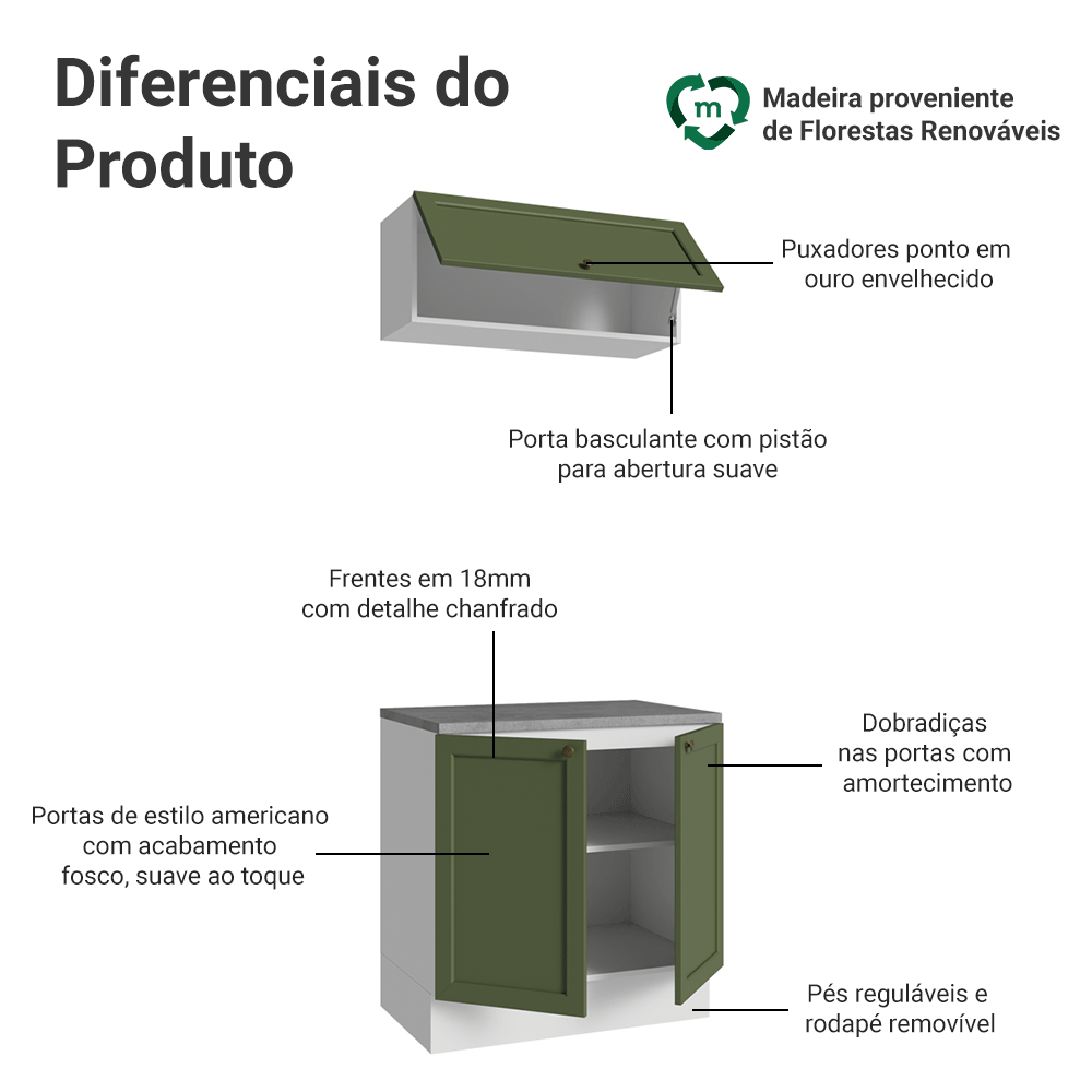 Conjunto Gabinete para Banheiro 80cm 3 Portas Branco/Verde Vik Madesa 02