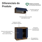 Conjunto Gabinete para Banheiro 80cm 3 Portas Rustic/Azul Vik Madesa 02