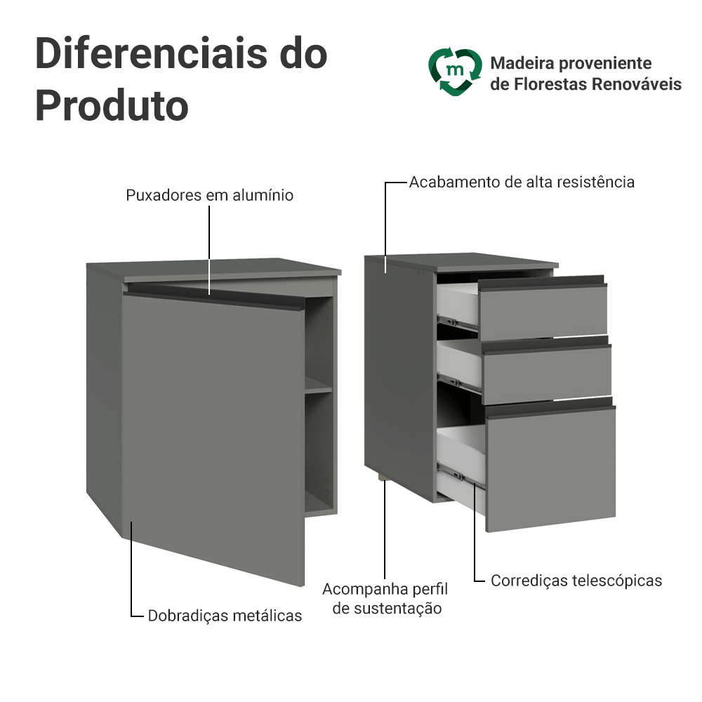 Gabinete Suspenso para Banheiro 100cm 1 Porta 3 Gavetas Cinza Nice Madesa 03