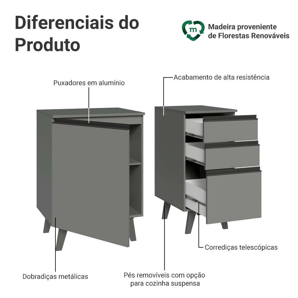Gabinete para Banheiro 100cm 1 Porta 3 Gavetas Cinza Nice Madesa 04