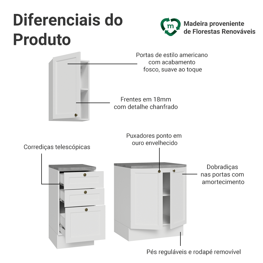 Conjunto Gabinete para Banheiro 110cm 3 Gavetas 3 Portas Branco Vik Madesa 01