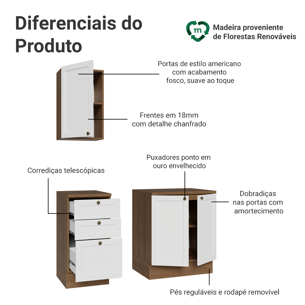 Conjunto Gabinete para Banheiro 110cm 3 Gavetas 3 Portas Rustic/Branco Vik Madesa 01