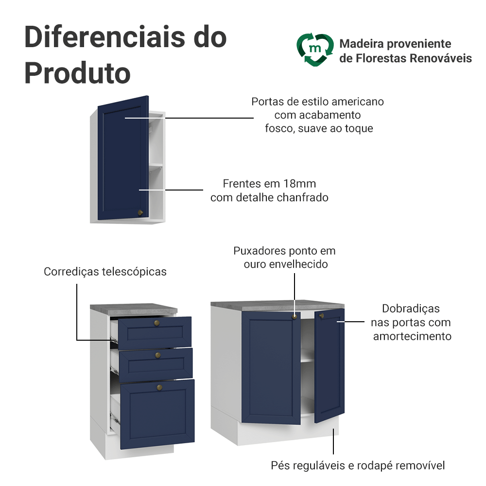 Conjunto Gabinete para Banheiro 110cm 3 Gavetas 3 Portas Branco/Azul Vik Madesa 01