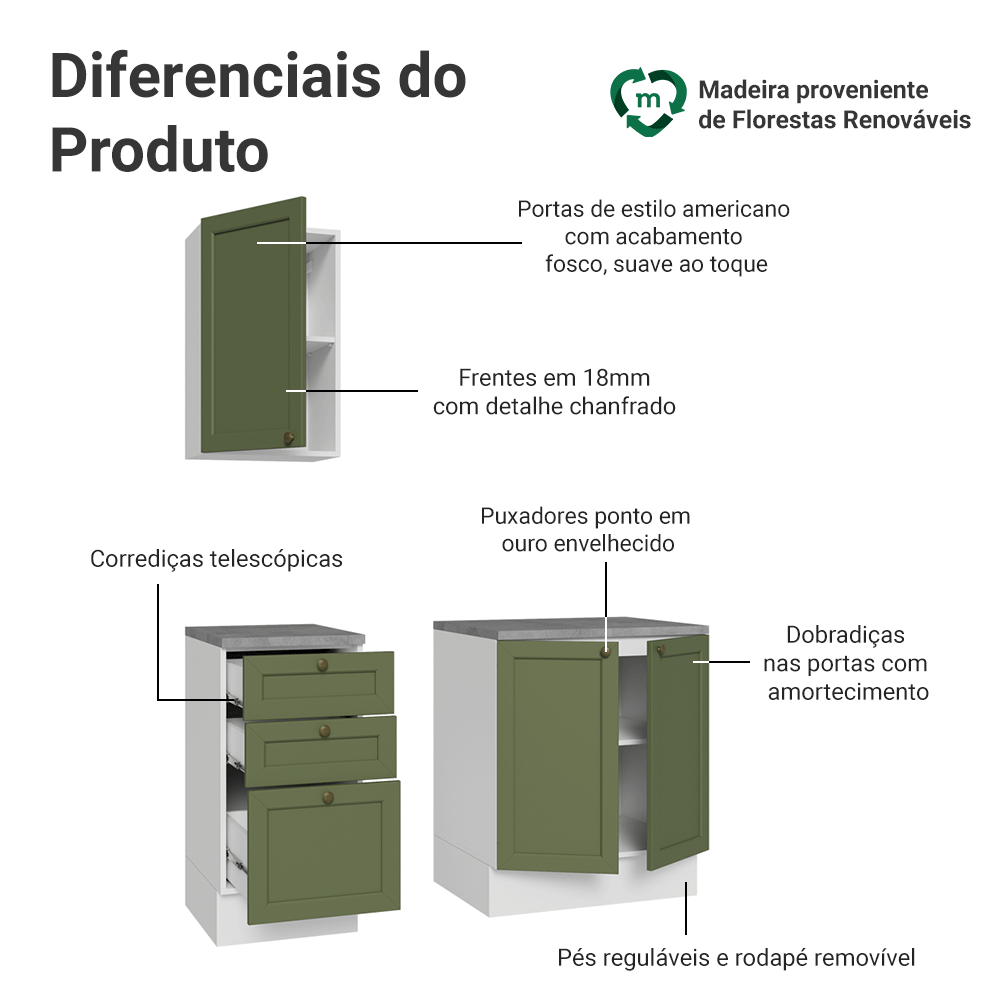 Conjunto Gabinete para Banheiro 110cm 3 Gavetas 3 Portas Branco/Verde Vik Madesa 01