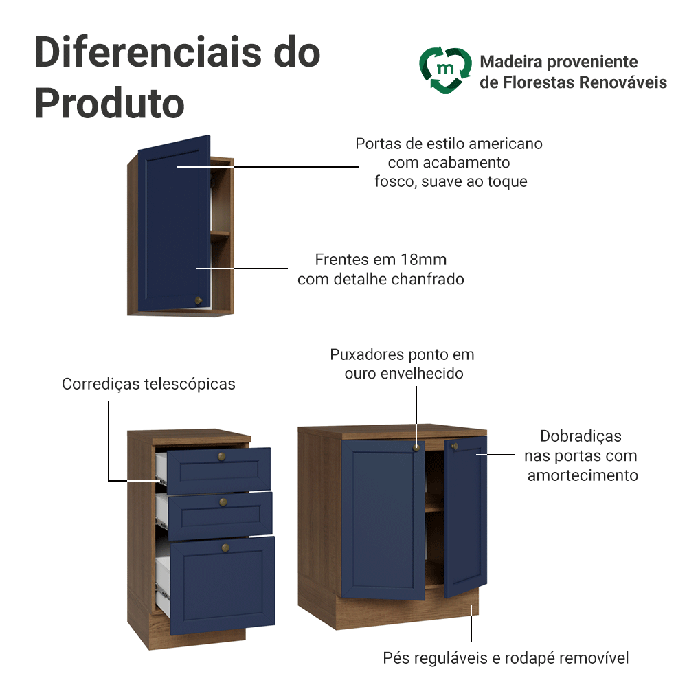 Conjunto Gabinete para Banheiro 110cm 3 Gavetas 3 Portas Rustic/Azul Vik Madesa 01