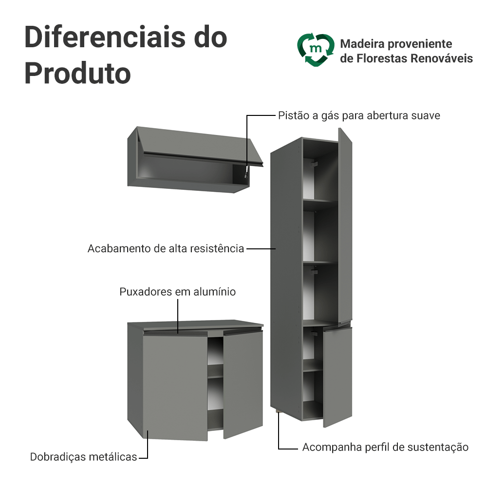 Conjunto Gabinete Suspenso para Banheiro 120cm 5 Portas Cinza Nice Madesa 02