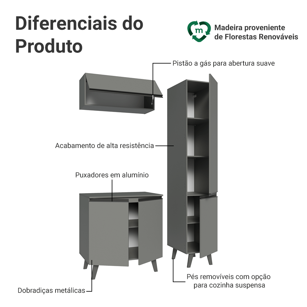 Conjunto Gabinete para Banheiro 120cm 5 Portas Cinza Nice Madesa 03