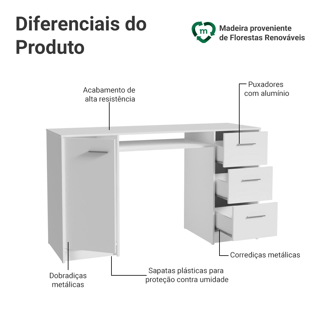 Escrivaninha Penteadeira 136cm 1 Porta 3 Gavetas Branco Madesa