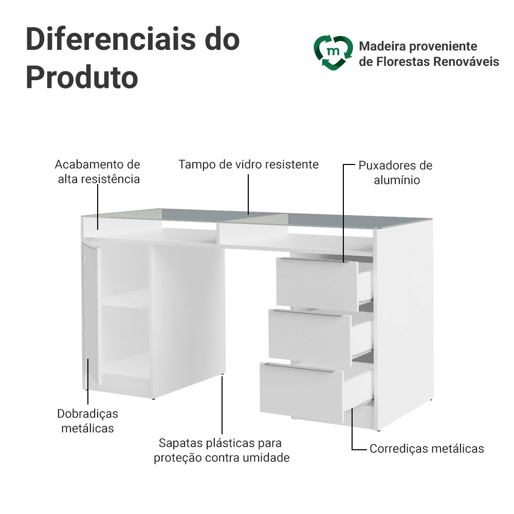 Escrivaninha Penteadeira 136cm 1 Porta 3 Gavetas Tampo de Vidro Branco Madesa