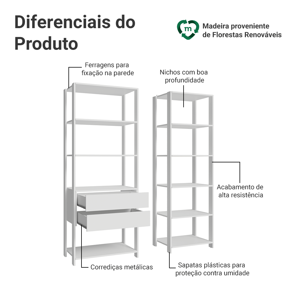 Guarda-Roupa Closet Modulado 2 Gavetas 9 Prateleiras 129 cm Branco Valencia Madesa