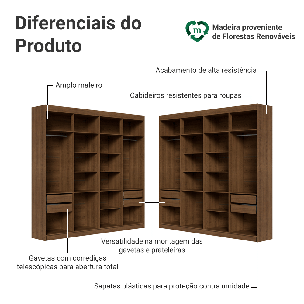 Guarda-Roupa Closet de Canto 522 cm 8 Gavetas Rustic Venus Madesa